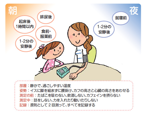 家庭血圧を測定しましょう