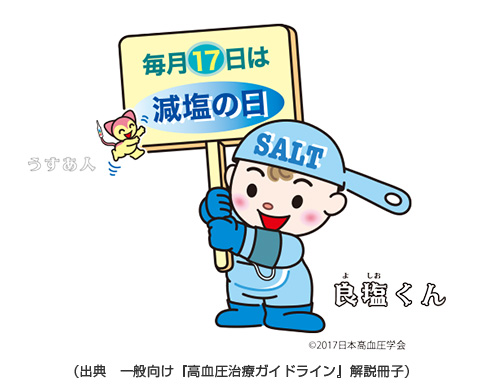減塩、運動、減量などを理想的に行うこと